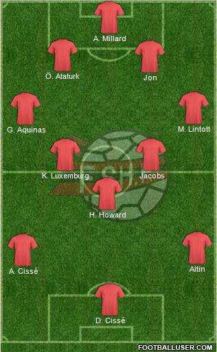 Albania Formation 2012