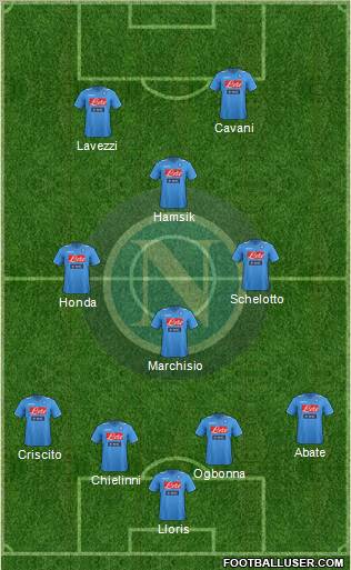 Napoli Formation 2012