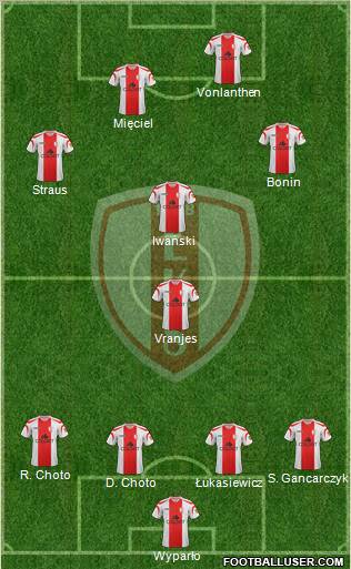 Lodzki Klub Sportowy Formation 2012