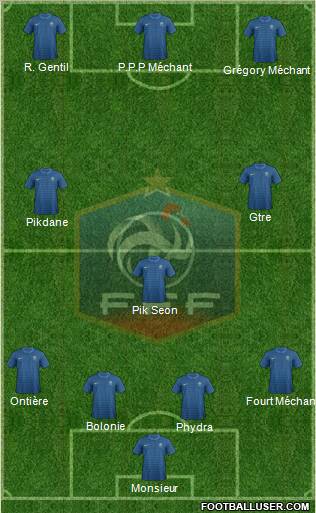 France Formation 2012