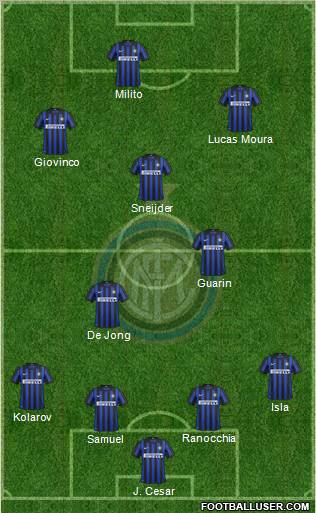 F.C. Internazionale Formation 2012