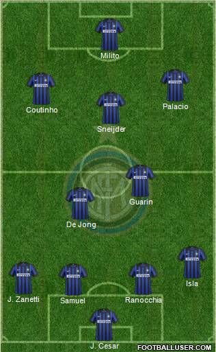 F.C. Internazionale Formation 2012