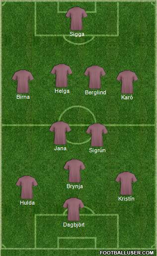 Liverpool Formation 2012