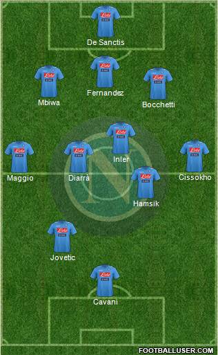 Napoli Formation 2012