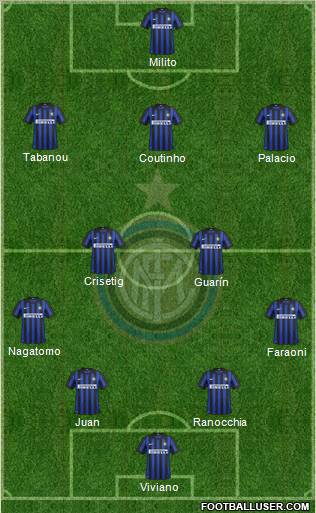 F.C. Internazionale Formation 2012