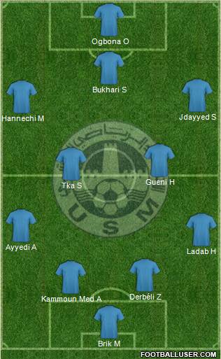 Union Sportive Monastirienne Formation 2012