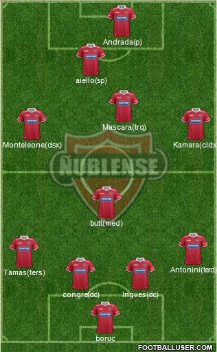 CD Ñublense S.A.D.P. football formation