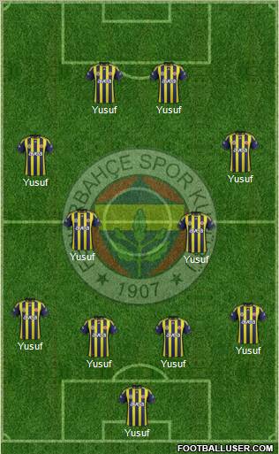 Fenerbahçe SK Formation 2012