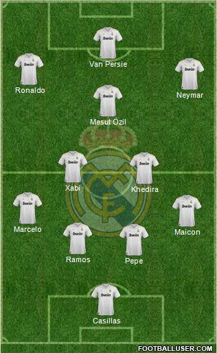 Real Madrid C.F. Formation 2012