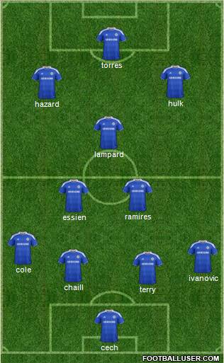 Chelsea Formation 2012