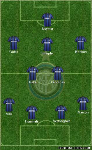 F.C. Internazionale Formation 2012