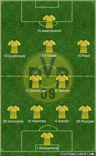 Borussia Dortmund Formation 2012