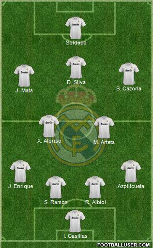 Real Madrid C.F. Formation 2012