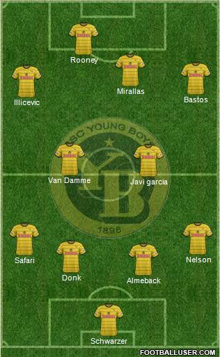 BSC Young Boys Formation 2012