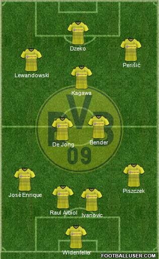 Borussia Dortmund Formation 2012