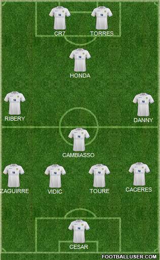 Leeds United Formation 2012