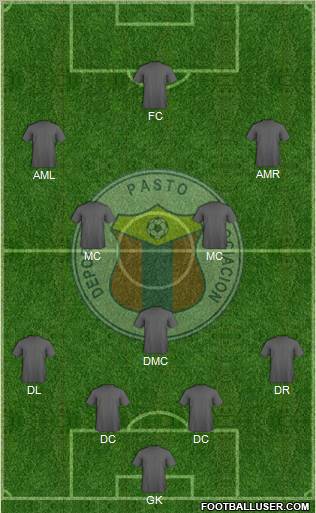 A Deportivo Pasto Formation 2012