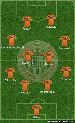 Zaglebie Lubin Formation 2012