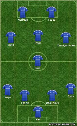 Chelsea Formation 2012