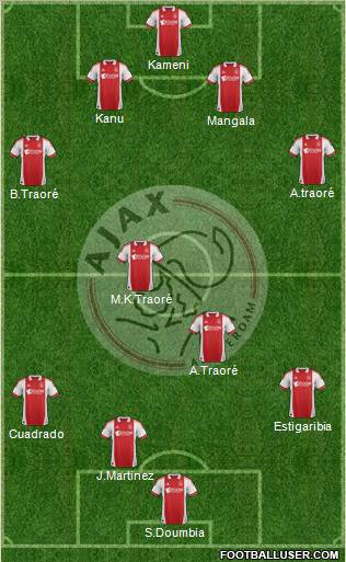 AFC Ajax Formation 2012