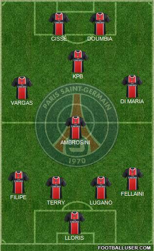 Paris Saint-Germain Formation 2012