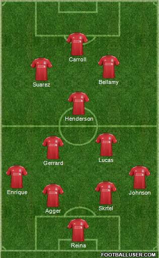 Liverpool Formation 2012