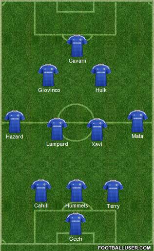 Chelsea Formation 2012