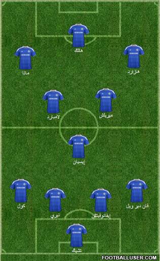 Chelsea Formation 2012
