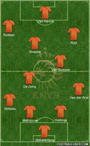 Holland Formation 2012