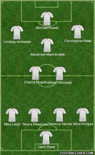 England Formation 2012