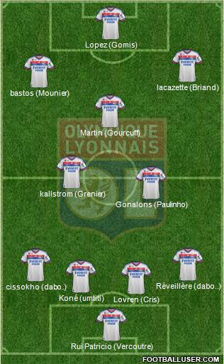 Olympique Lyonnais Formation 2012