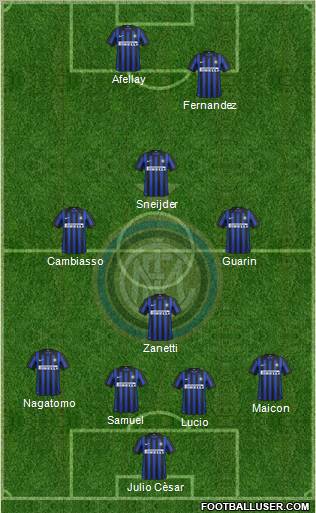 F.C. Internazionale Formation 2012
