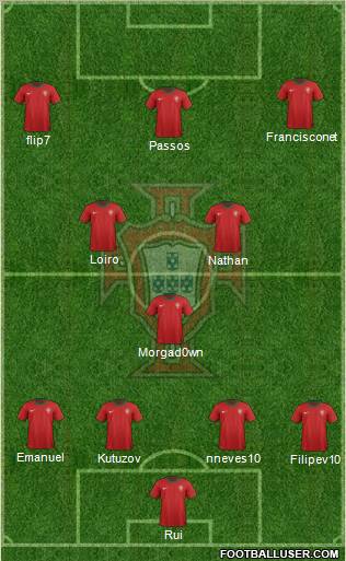 Portugal Formation 2012