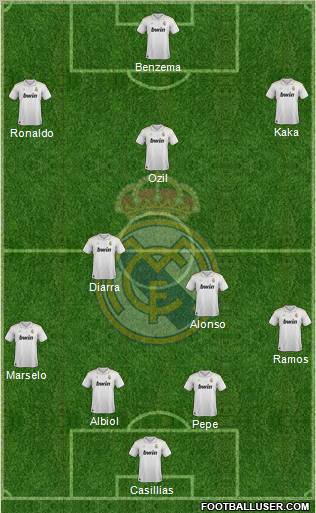 Real Madrid C.F. Formation 2012