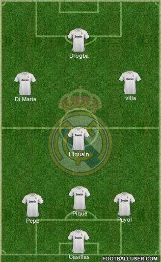 Real Madrid C.F. Formation 2012