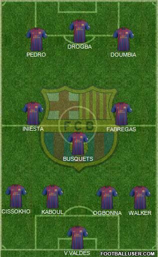 F.C. Barcelona Formation 2012