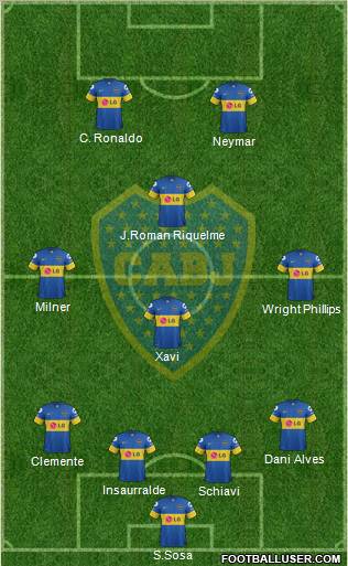 Boca Juniors Formation 2012