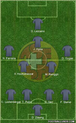 Switzerland Formation 2012