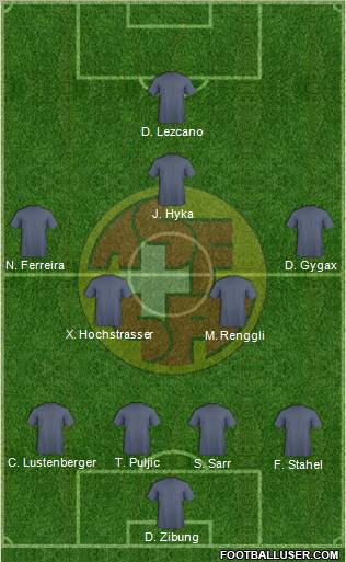 Switzerland Formation 2012