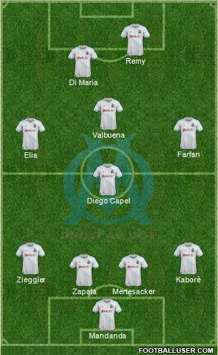 Olympique de Marseille Formation 2012