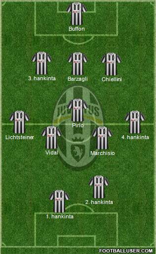 Juventus Formation 2012