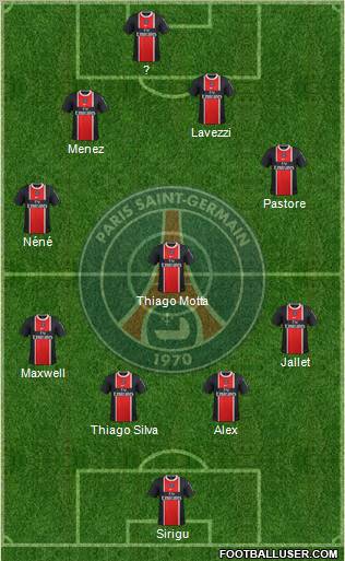 Paris Saint-Germain Formation 2012
