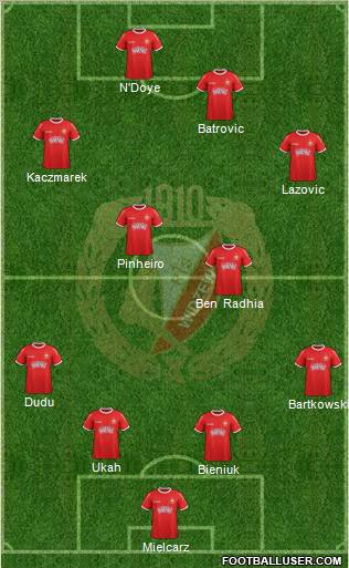 Widzew Lodz Formation 2012