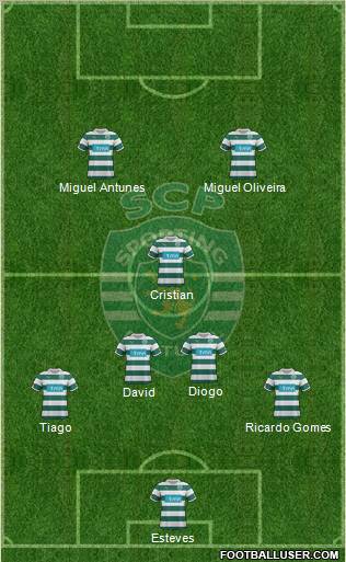 Sporting Clube de Portugal - SAD Formation 2012