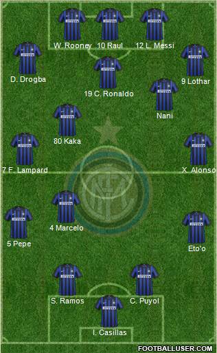 F.C. Internazionale Formation 2012