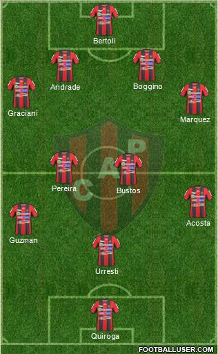 Patronato de Paraná 4-4-1-1 football formation