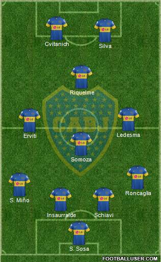 Boca Juniors Formation 2012