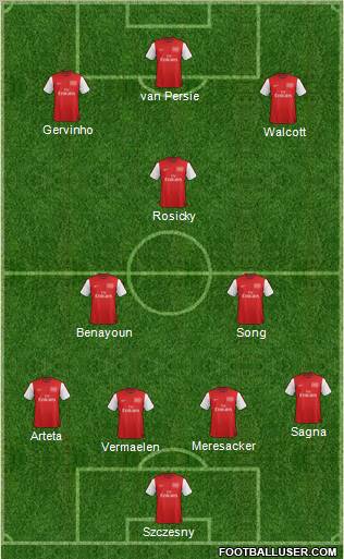 Arsenal Formation 2012