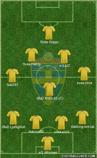 Sweden Formation 2012