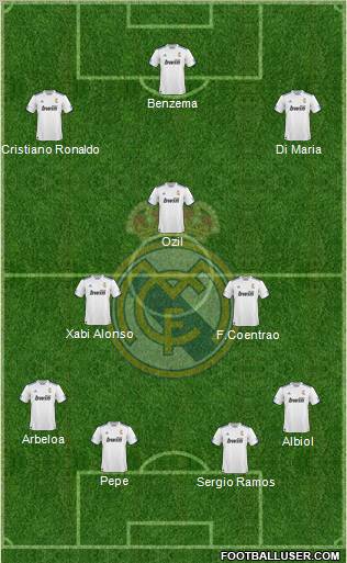 R. Madrid Castilla Formation 2012